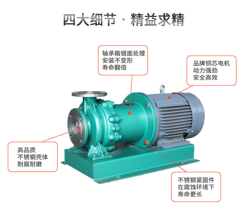 CQF不銹鋼磁力泵