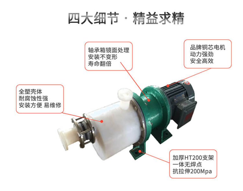 NTCF磁力抽桶泵